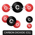 The chemical formula for carbon dioxide isÃÂ CO2.ÃÂ 